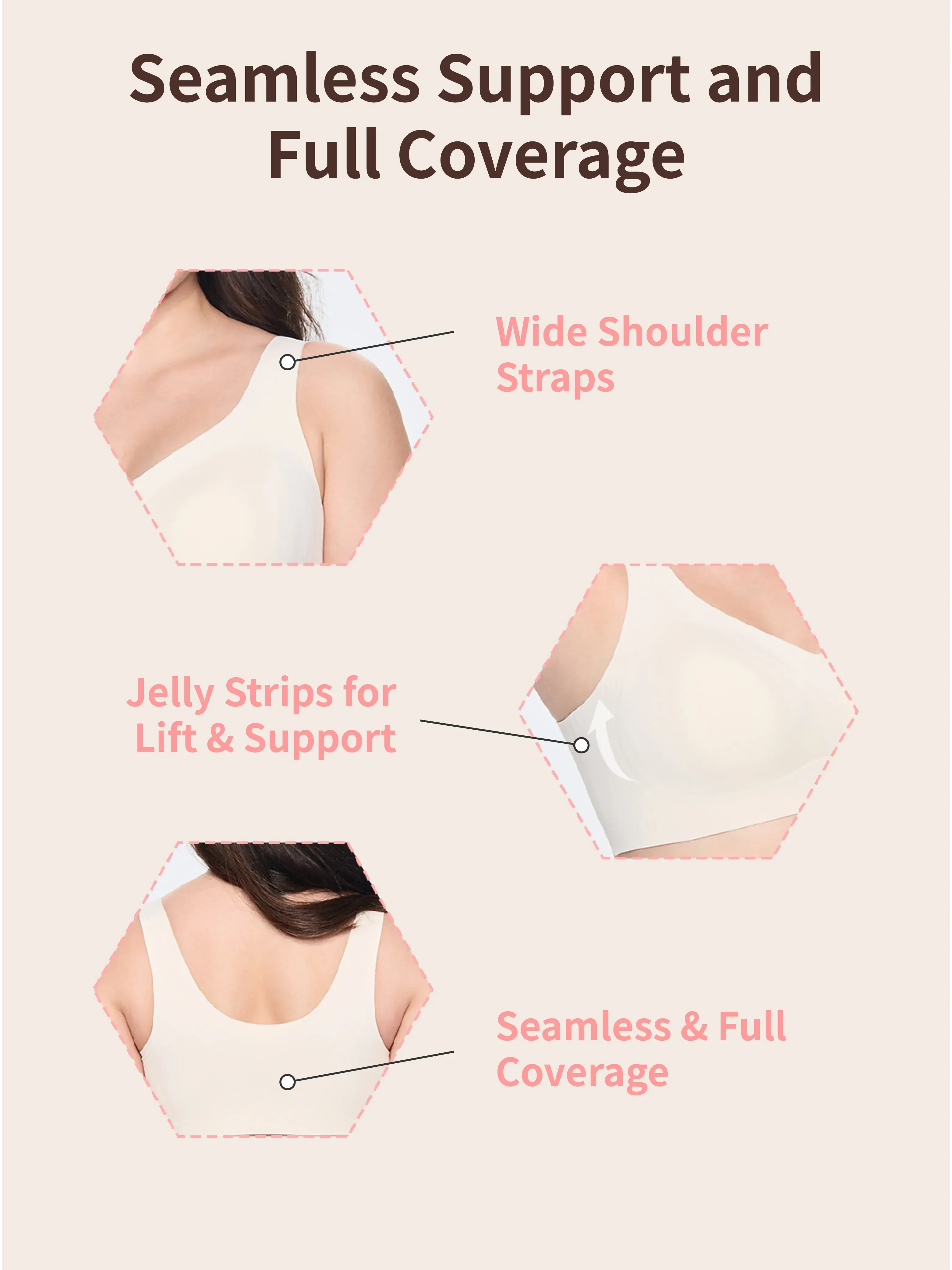 Side view of Jelly T-Shirt Wireless Full Coverage Bra showing coverage and support